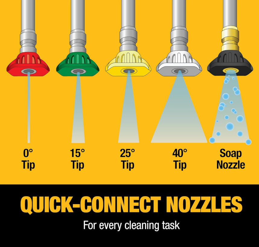 Quick-connect nozzle tips for DeWalt pressure washer: 0, 15, 25, 40 degree and soap nozzle